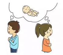 什么人容易出现不育不孕？