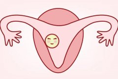 做试管婴儿会出现生化妊娠吗？是什么原因导致
